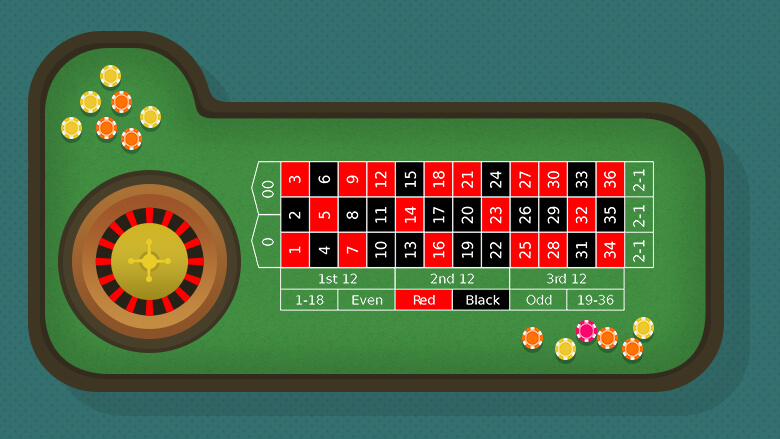 Roulette table layout with roulette wheel and casino chips